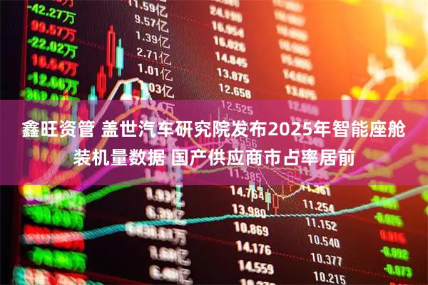 鑫旺资管 盖世汽车研究院发布2025年智能座舱装机量数据 国产供应商市占率居前